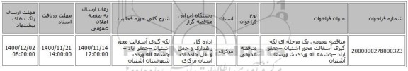 مناقصه عمومی یک مرحله ای لکه گیری آسفالت محور اشتیان –جعفر اباد –چشمه اله وردی شهرستان آشتیان