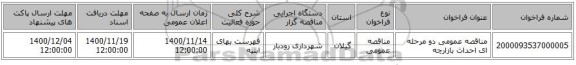 مناقصه عمومی دو مرحله ای احداث بازارچه