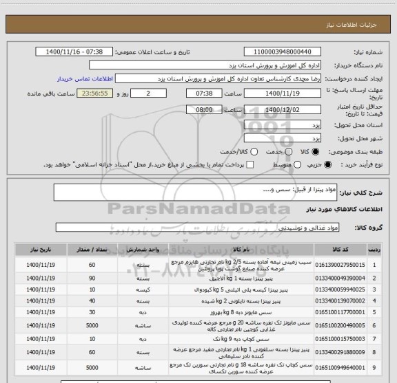 استعلام مواد پیتزا از قبیل: سس و....