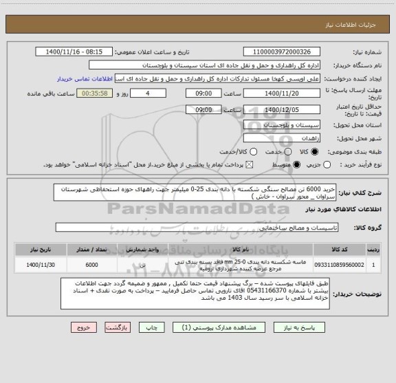 استعلام خرید 6000 تن مصالح سنگی شکسته با دانه بندی 25-0 میلیمتر جهت راههای حوزه استحفاظی شهرستان سراوان _ محور سراوان - خاش ) 