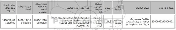 مناقصه عمومی یک مرحله ای پروژه آسفالت خیابان های سطح شهر