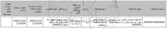 فراخوان ارزیابی کیفی خرید تجهیزات مورد نیاز مشترکین به شماره تقاضا 0000024