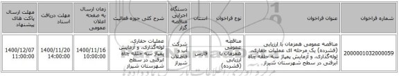 مناقصه عمومی همزمان با ارزیابی (فشرده) یک مرحله ای عملیات حفاری، لوله‌گذاری، و آزمایش پمپاژ سه حلقه چاه آبرفتی در سطح شهرستان شیراز  