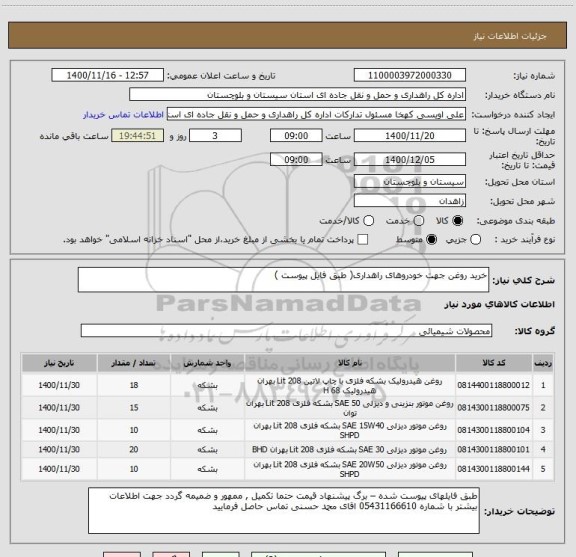 استعلام خرید روغن جهت خودروهای راهداری( طبق فایل پیوست ) 