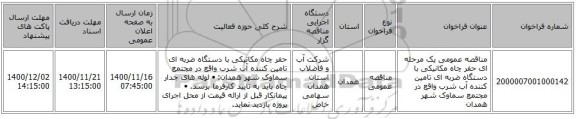 مناقصه عمومی یک مرحله ای حفر چاه مکانیکی با دستگاه ضربه ای تامین کننده آب شرب واقع در مجتمع سماوک شهر همدان