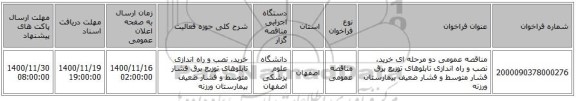 مناقصه عمومی دو مرحله ای خرید، نصب و راه اندازی تابلوهای توزیع برق فشار متوسط و فشار ضعیف  بیمارستان ورزنه