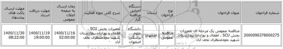 مناقصه عمومی یک مرحله ای  تعمیرات بخش SCU ، اطفال و نوزادان بیمارستان شهید محمدمنتظری نجف آباد