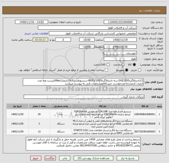 استعلام 12تادیتالاگربا2AI/2DO-سه تادیتالاگربا8DIO/2AIO-سنسورفشار0تا10بارمارکWikaبیست ونه عدد
ازایران کدمشابه ودرخواست خریدکالاومشخصات فنی به پیوست میباشد