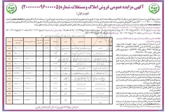 مزایده فروش املاک و مستغلات با کاربری زمین زراعی انبار و ...