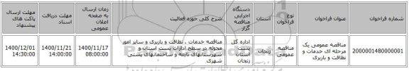 مناقصه عمومی یک مرحله ای خدمات و نظافت و باربری