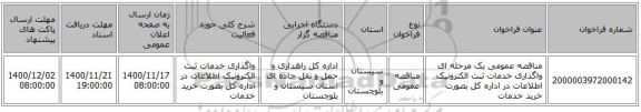 مناقصه عمومی یک مرحله ای واگذاری خدمات ثبت الکترونیک اطلاعات در اداره کل بصورت خرید خدمات