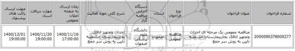 مناقصه عمومی یک مرحله ای احداث وتجهیز اتاقک بخاربیمارستان حشمتیه نایین به روش سر جمع