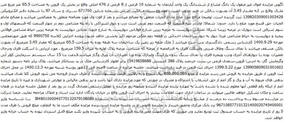 آگهی مزایده ششدانگ یک واحد آپارتمان به شماره 10 فرعی از 8 فرعی از 476 اصلی