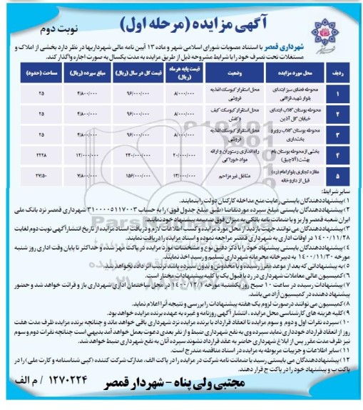 مزایده بخشی از املاک و مستغلات- نوبت دوم 