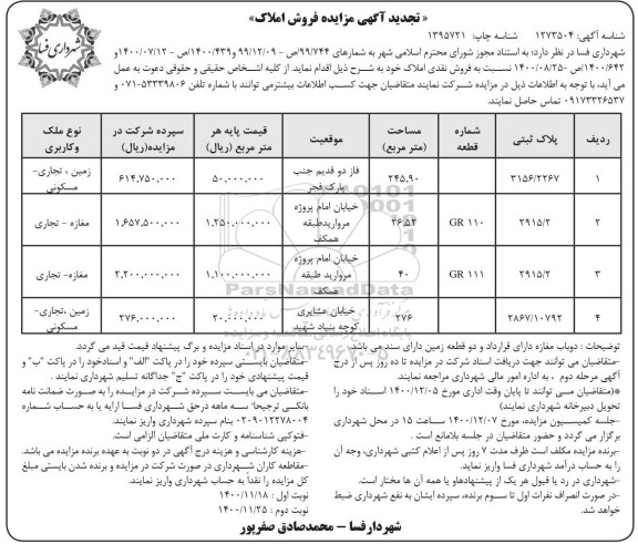 مزایده فروش املاک با کاربری زمین ، تجاری - مسکونی - مغازه - تجاری تجدید