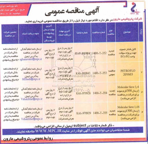 تجدید مناقصه تامین کابل فشار ضعیف جهت پروژه سوکت .....