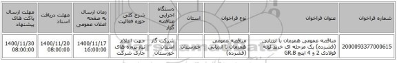 مناقصه عمومی همزمان با ارزیابی (فشرده) یک مرحله ای خرید لوله فولادی 2 و 4 اینچ GR.B