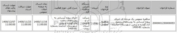 مناقصه عمومی یک مرحله ای اجرای پروژه آبرسانی به روستاهای رحمت آباد،گوندره و پرچین شهرستان خدابنده بشماره 81-1400