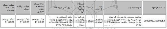 مناقصه عمومی یک مرحله ای پروژه آبرسانی به روستاهای قوزلو و یوسف آباد شهرستان ماهنشان بشماره 70-1400