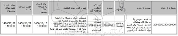 مناقصه عمومی یک مرحله ای عملیات اجرایی شبکه برق فشار متوسط بخشی از منطقه ویژه اقتصادی قصرشیرین