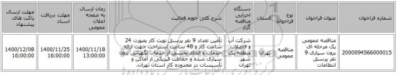 مناقصه عمومی یک مرحله ای برون سپاری 9 نفر پرسنل انتظامات