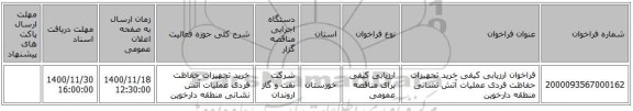 فراخوان ارزیابی کیفی خرید تجهیزات حفاظت فردی عملیات آتش نشانی منطقه دارخوین