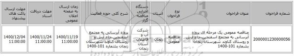 مناقصه عمومی یک مرحله ای پروژه آبرسانی به مجتمع اسفنجین،حاج آرش و روستای کناوند شهرستان زنجان بشماره 101-1400