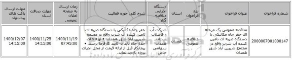 مناقصه عمومی یک مرحله ای حفر چاه مکانیکی با دستگاه ضربه ای تامین کننده آب شرب واقع در مجتمع شیرین آباد شهر همدان