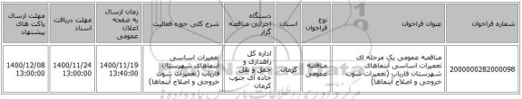 مناقصه عمومی یک مرحله ای تعمیرات اساسی آبنماهای شهرستان فاریاب (تعمیرات شوت خروجی و اصلاح آبنماها)