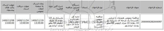 مناقصه عمومی همزمان با ارزیابی (فشرده) یک مرحله ای بازسازی پل 10 دهانه 10 متری کیلومتر 82 محور رودبار- ایرانشهر  