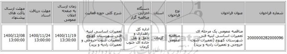 مناقصه عمومی یک مرحله ای تعمیرات اساسی ابنیه فنی شهرستان کهنوج (تعمیرات شوت خروجی و تعمیرات رادیه و برید)