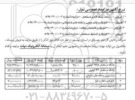 مزایده، مزایده فروش 5000 عدد بشکه فلزی مستعمل ...