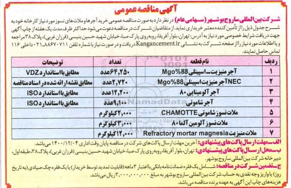 مناقصه خرید آجرها و ملات های نسوز 