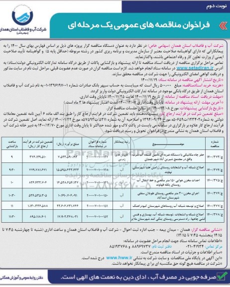 مناقصه حفر چاه مکانیکی با دستگاه ضربه ای تامین کننده آب شرب....