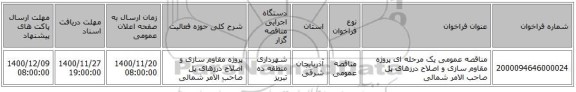 مناقصه عمومی یک مرحله ای پروژه مقاوم سازی و اصلاح درزهای پل صاحب الامر شمالی