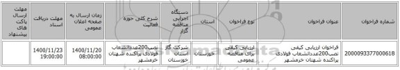 فراخوان ارزیابی کیفی نصب200عددانشعاب فولادی پراکنده شهتان خرمشهر