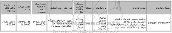 مناقصه عمومی همزمان با ارزیابی (فشرده) یک مرحله ای نیروررسانی(برقرسانی)به پمپاژ جدید محمدی و احداث اطاق پست برق