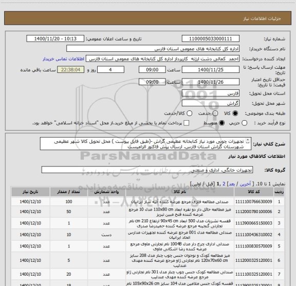 استعلام تجهیزات چوبی مورد نیاز کتابخانه عظیمی گراش -(طبق فایل پیوست ) محل تحویل کالا شهر عظیمی شهرستان گراش استان فارس. ارسال پیش فاکتور الزامیست
 