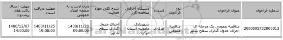 مناقصه عمومی یک مرحله ای اجرای جدول گذاری سطح شهر