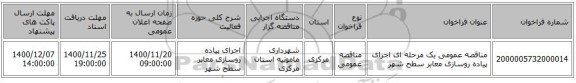 مناقصه عمومی یک مرحله ای اجرای پیاده روسازی معابر سطح شهر