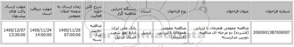 مناقصه عمومی همزمان با ارزیابی (فشرده) دو مرحله ای مناقصه دوربین مداربسته