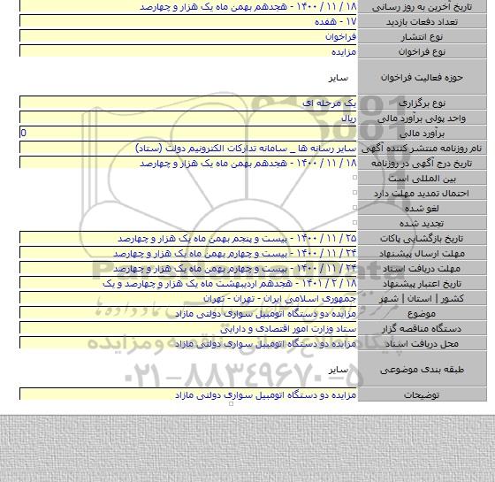 مزایده دو دستگاه اتومبیل سواری دولتی مازاد