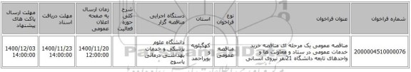 مناقصه عمومی یک مرحله ای مناقصه   خرید خدمات عمومی در ستاد و معاونت ها و واحدهای تابعه دانشگاه  21نفر نیروی انسانی 