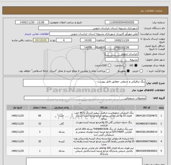 استعلام رنگ ترافیکی و جدولی -مطابق فایل پیوست -