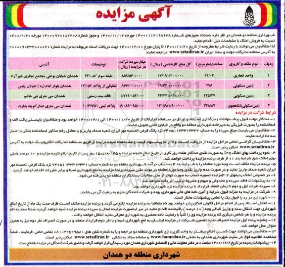 مزایده فروش املاک با کاربری تجاری،مسکونی