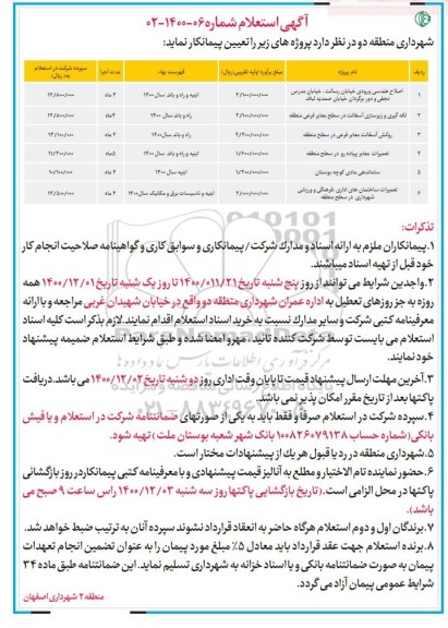 استعلام اصلاح هندسی ورودی خیابان...