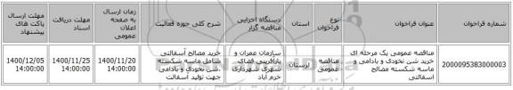 مناقصه عمومی یک مرحله ای خرید شن نخودی و بادامی و ماسه شکسته مصالح اسفالتی