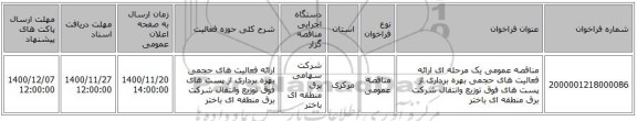 مناقصه عمومی یک مرحله ای ارائه فعالیت های حجمی بهره برداری از پست های فوق توزیع وانتقال شرکت برق منطقه ای باختر 