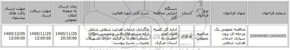 مناقصه عمومی یک مرحله ای برون سپاری خدمات هدایت شغلی