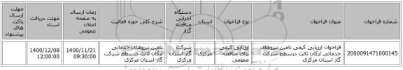 فراخوان ارزیابی کیفی تامین نیروهای خدماتی ارکان ثالث درسطح شرکت گاز استان مرکزی